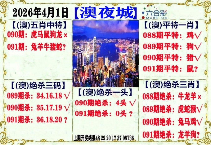 091期澳门夜城[图]